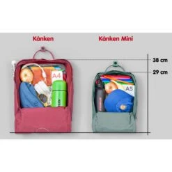 FJÄLLRÄVEN RE-KÅNKEN MINI Unisex - Tagesrucksack -Outdoor Ausrüstungs Geschäft 5637528575 etnfiqa rekanken mini fjaellraeven 24